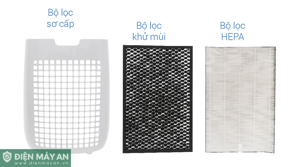 Máy lọc không khí Sharp FP-J40E-W 23W
